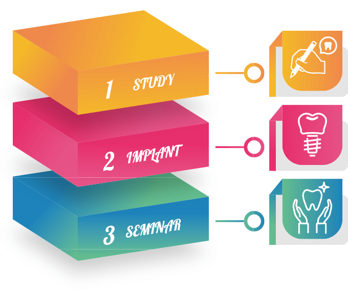 1.STUDY 2.IMPLANT 3.SEMINER