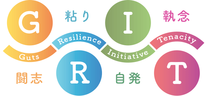 Guts（闘志）｜Resilience（粘り）｜Initiative（自発）｜Tenacity（執念）｜